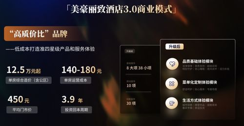 启程酒管常开创 软实力成中高端酒店核心竞争力