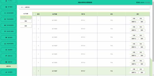 精品PHP实现的民宿微信小程序 餐饮管理模块设计与实现